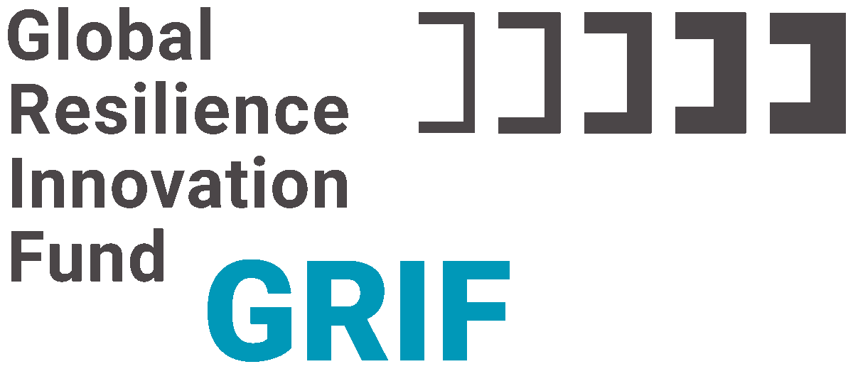 Global Resilience Innovation Fund SCS SICAV-RAIF